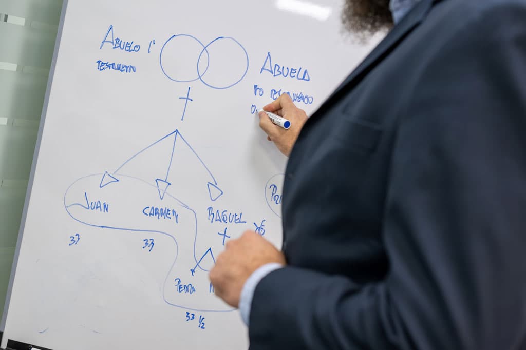 Trámites herencia con testamento en Ourense